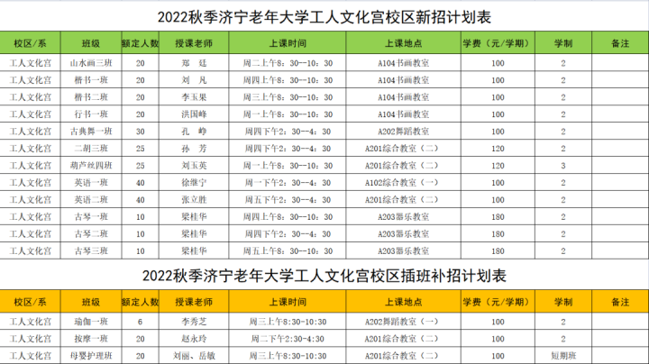 济宁老年大学2022年秋季学期招生简章 附：招生条件及招生计划-广东技校排名网