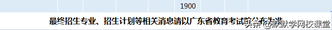 北京理工大珠海学院专升本（附广东32所院校专升本招生计划）-广东技校排名网