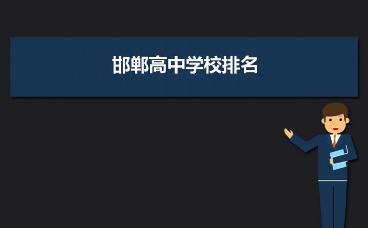 邯郸最好的高中排名前十名的学校（2023邯郸市重点公办中学一览表）-广东技校排名网