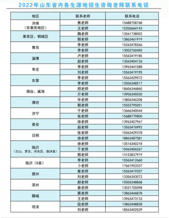 莱芜职业技术学院2022年最新招生办电话（学校地址）-广东技校排名网