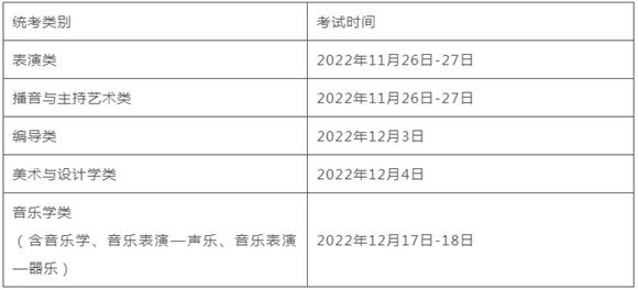 11月26日开考，上海2023艺术类统考日期确定-广东技校排名网