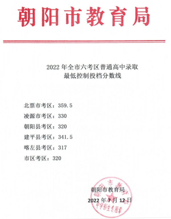 营口最好的高中排名前十名的学校 2023重点中学排名一览表-广东技校排名网
