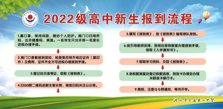 邢台十大高中学校2022年最新排名榜 附各高中中考录取分数-广东技校排名网