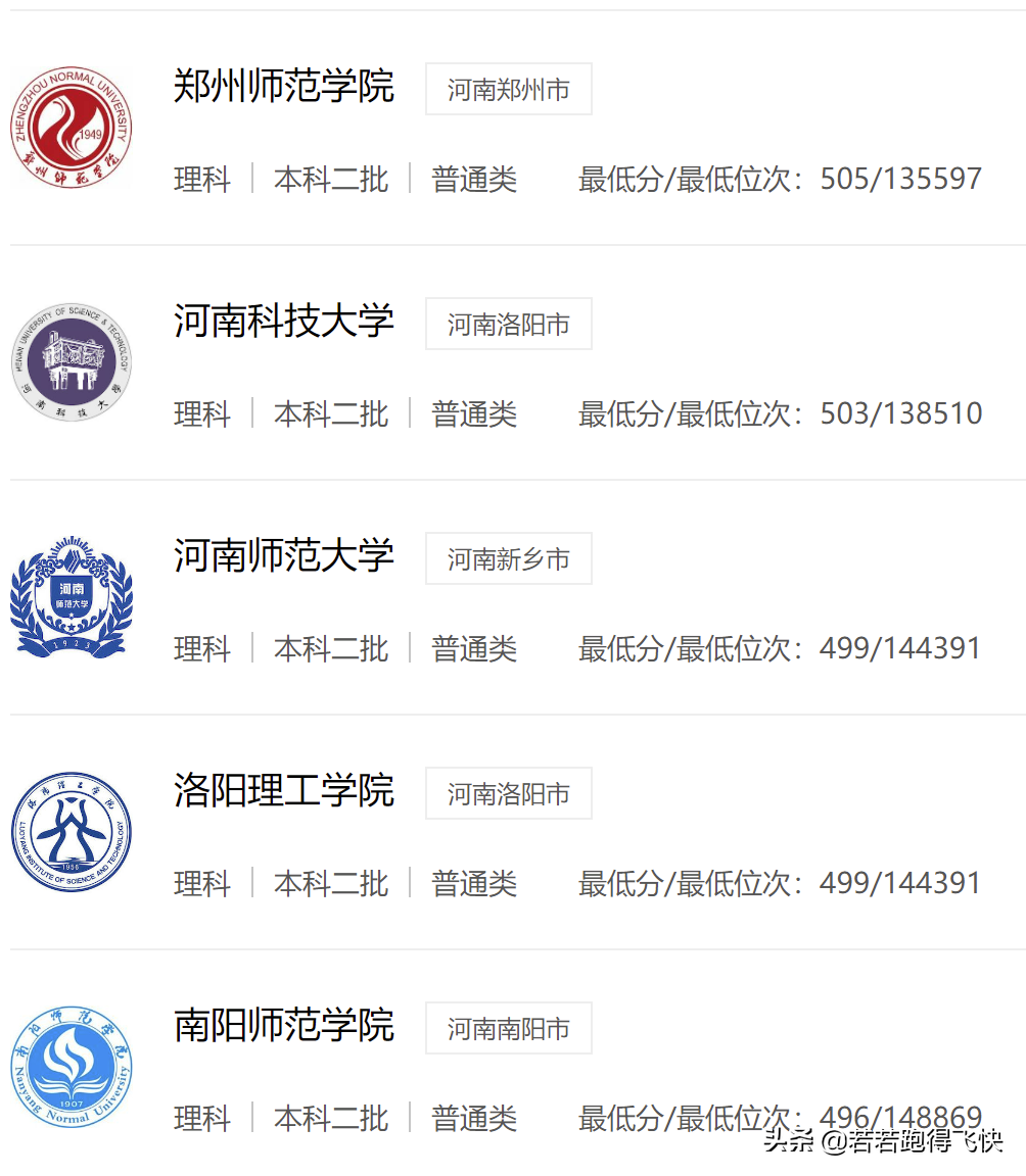 河南前十名二本大学（附河南二本大学名单及历年分数线）-广东技校排名网