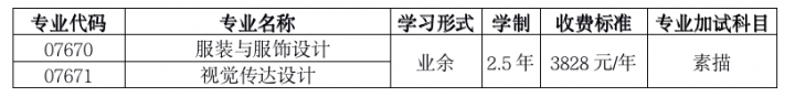 北京服装学院2022年成人高考招生简章（专升本+高起本）-广东技校排名网
