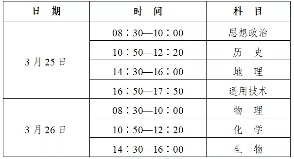 事关2023年陕西省普通高中学业水平考试报名公告出炉！-广东技校排名网