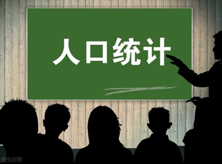 浙江各市市区人口排名前十有哪些 多个县级市上榜了-广东技校排名网