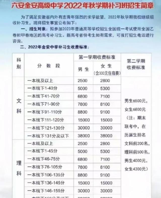 毛坦厂高考复读招生条件是什么？2022毛坦厂复读费用标准-广东技校排名网