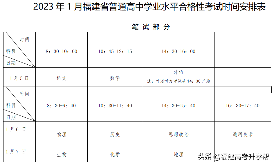 2023年福建会考具体时间（福建会考补考时间）-广东技校排名网