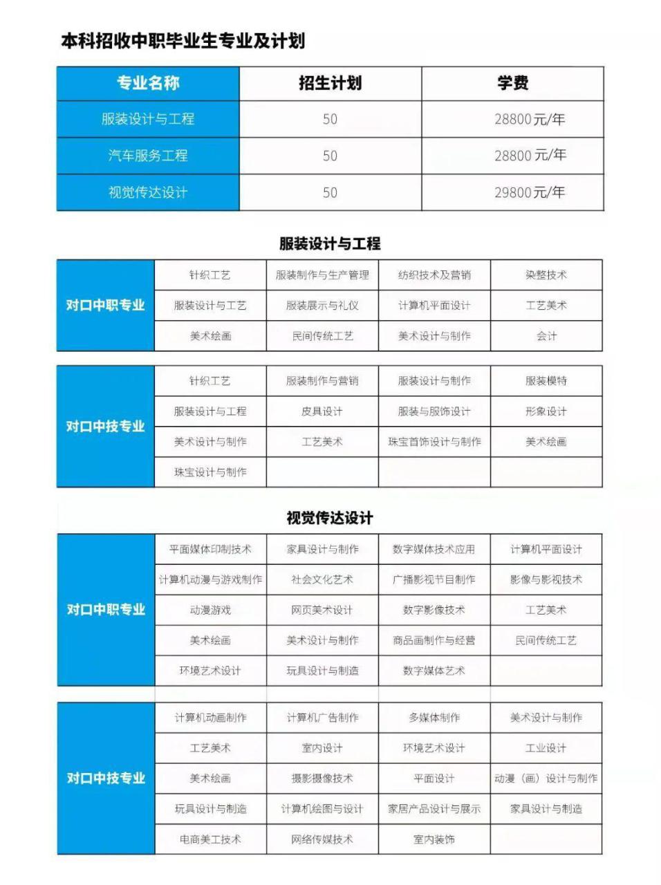 广东中职3+有什么学校(附学校简介及招生计划)-广东技校排名网