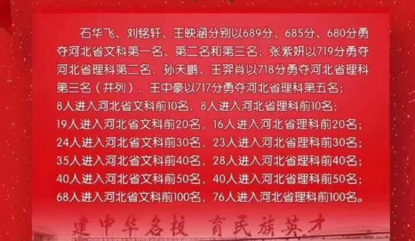 衡水一中是重点高中吗？2020高考喜报出炉？一本达线率是多少？-广东技校排名网