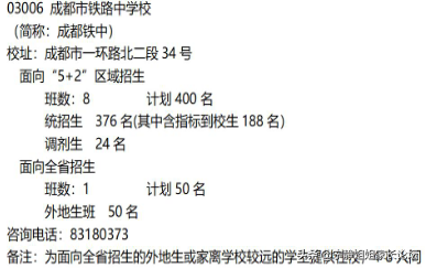成都市铁中初中哪个班最好(含高考成绩及招生条件)-广东技校排名网