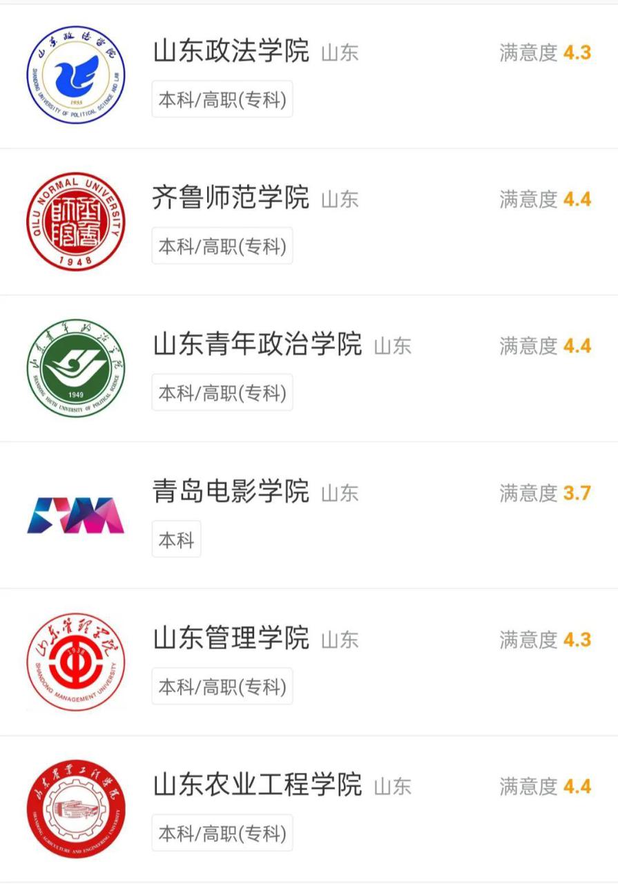 山东最好的10所大学(附山东本科学校名单)-广东技校排名网