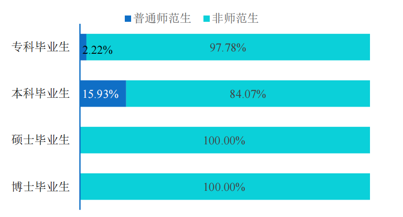 延边大学好不好(附2022年招生计划)-广东技校排名网