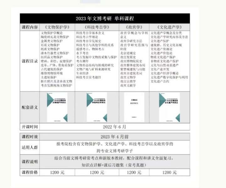 最新择校资讯|西北大学公布2023年招生目录-广东技校排名网