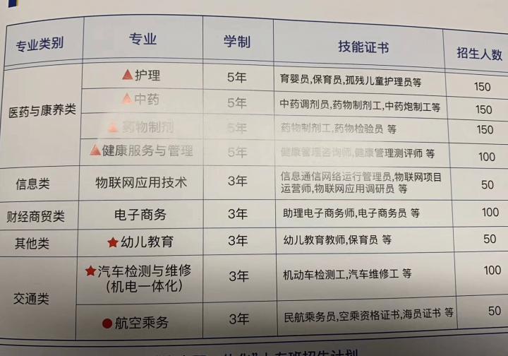 杭州润匠科技技工学校怎么样？正规吗-广东技校排名网