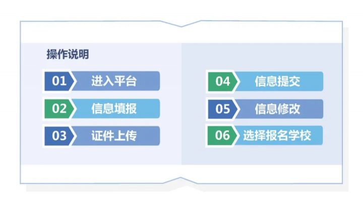 泰安市财源办事处三里学校2022招生简章（招生范围+招办电话+招生人数）-广东技校排名网