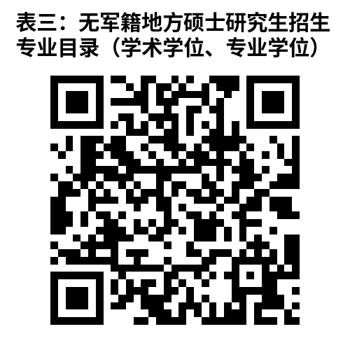 北京航天工程大学2023年硕士研究生招生简章（招生对象+招生要求+报考条件）-广东技校排名网