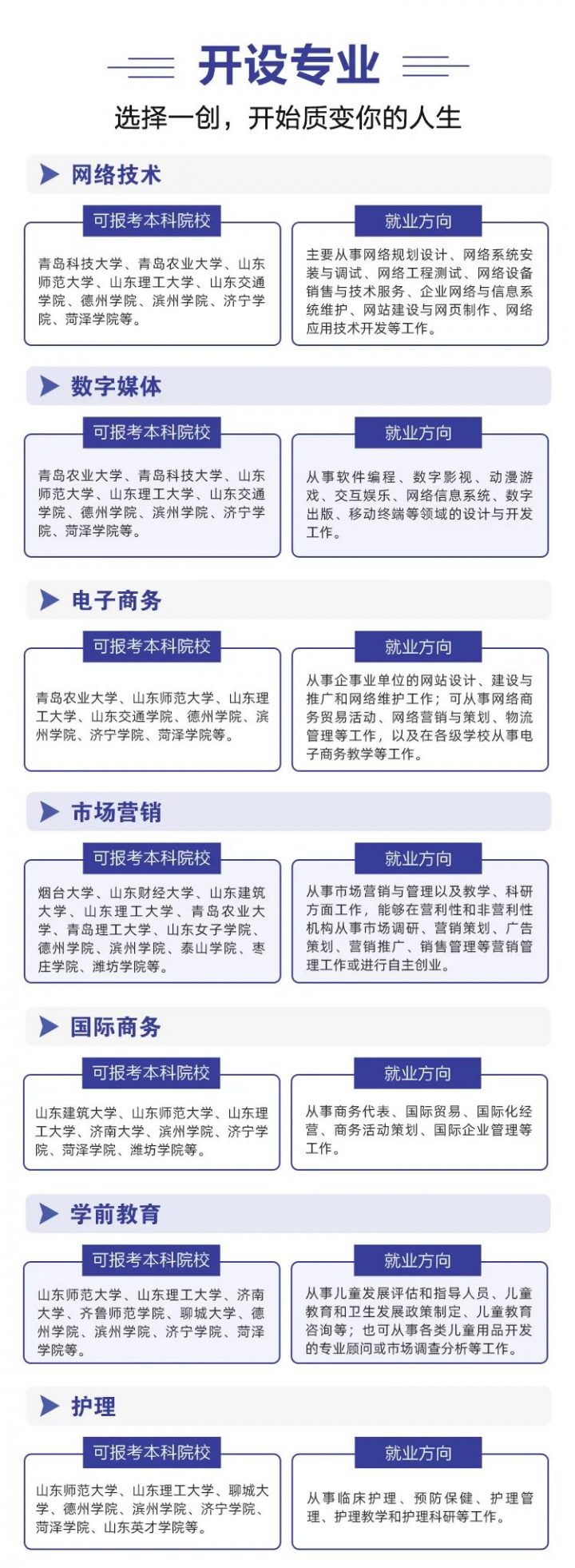 菏泽一创技工学校2022年最新招生简章（学校特色+教学模式+师资力量）-广东技校排名网