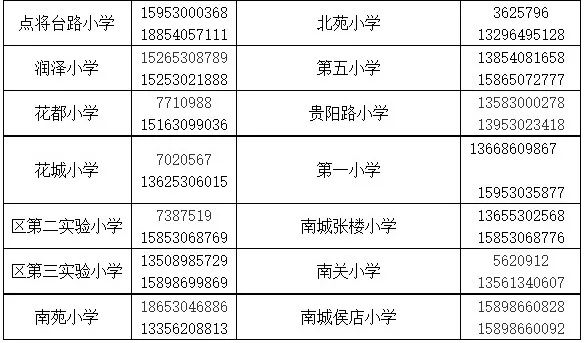 牡丹区多所小学发布2022年招生公告！附招生范围、入学条件、报名时间-广东技校排名网