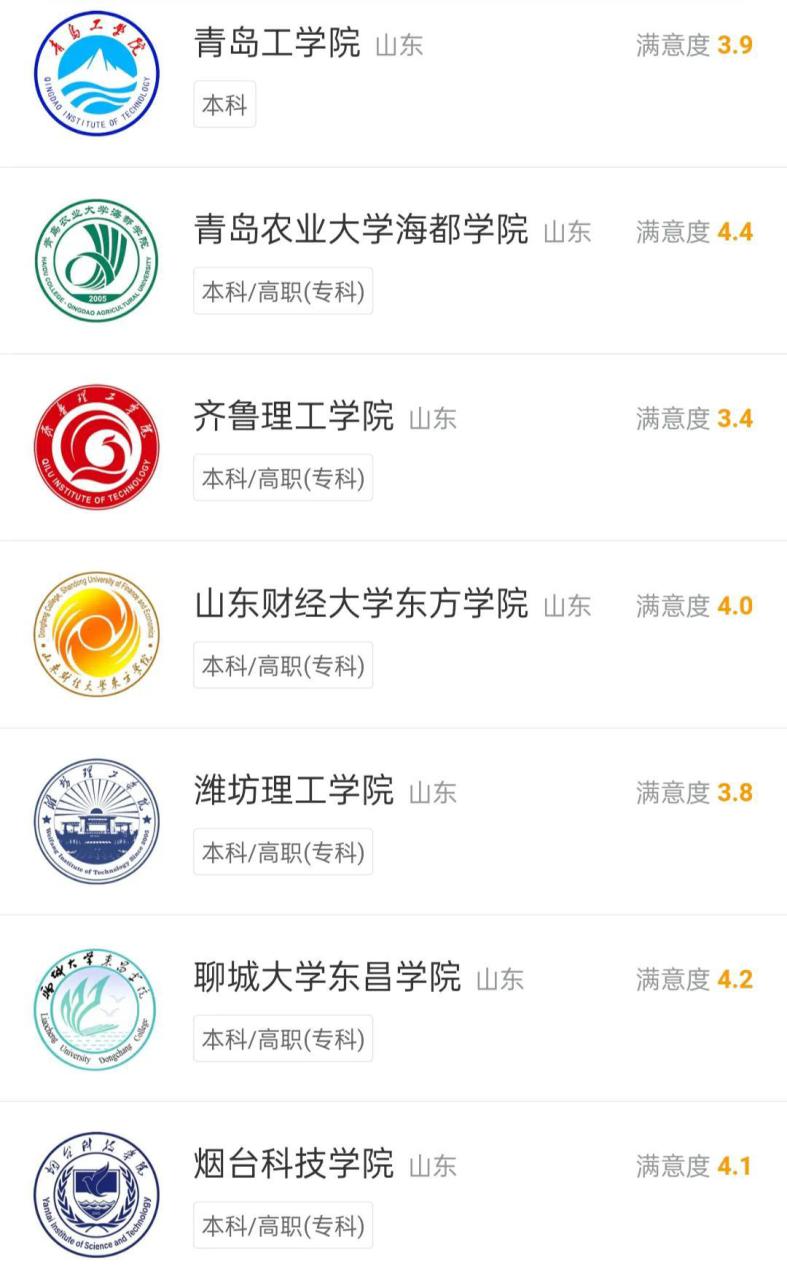 山东最好的10所大学(附山东本科学校名单)-广东技校排名网