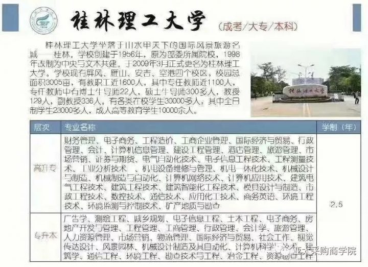 学历提升：2022成人大专/本科招生简章-广东技校排名网