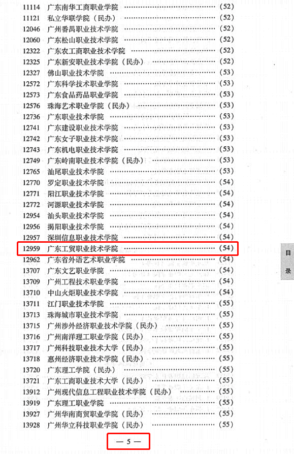 广东工贸职业技术学院录取分数线、招生对象及时间安排-广东技校排名网
