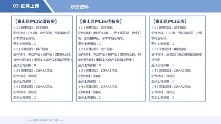 泰安市财源办事处三里学校2022招生简章（招生范围+招办电话+招生人数）-广东技校排名网