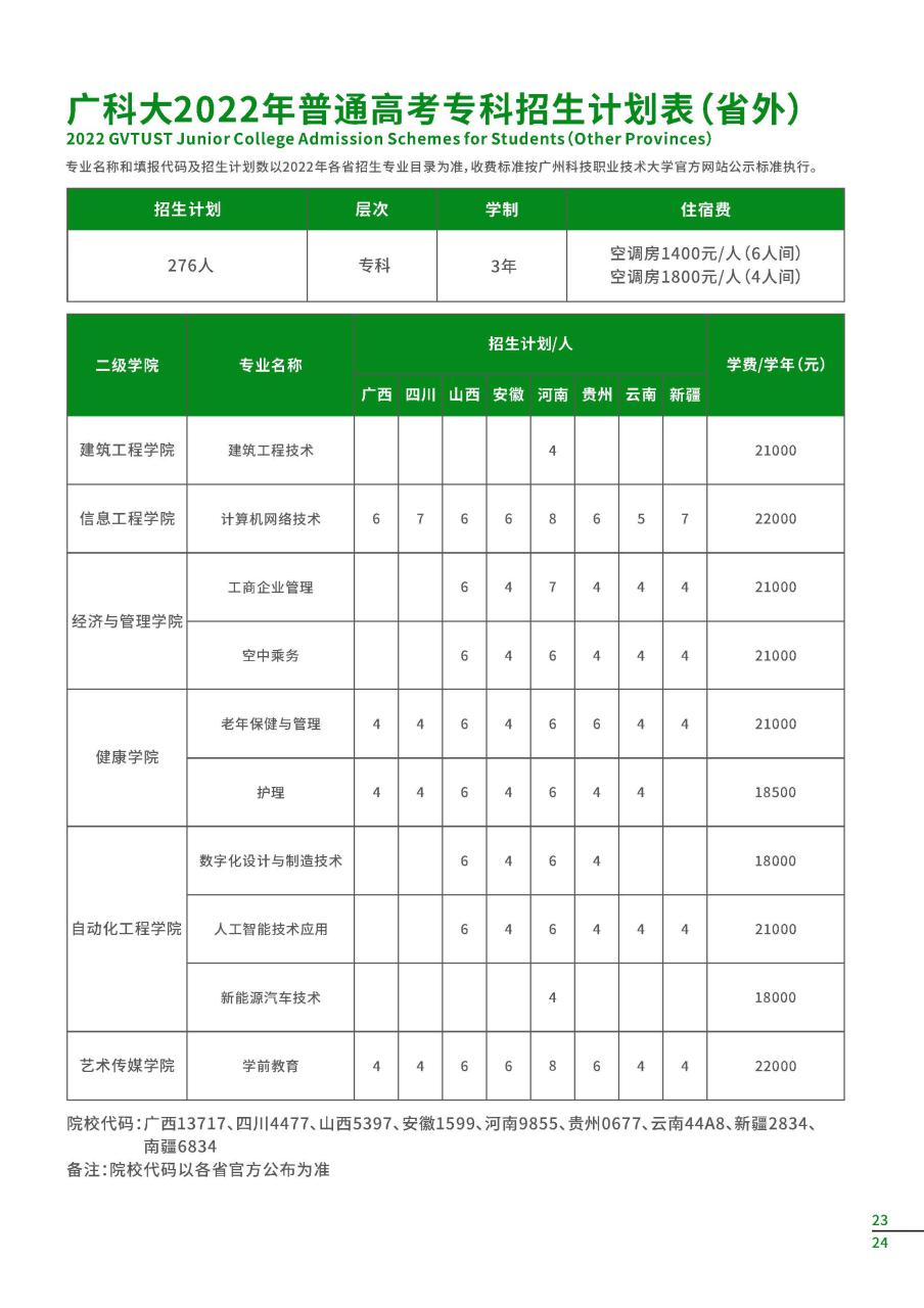广州科技职业技术学院（附专科招生计划表）-广东技校排名网