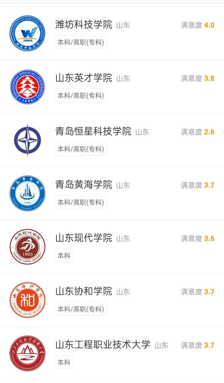 山东最好的10所大学(附山东本科学校名单)-广东技校排名网