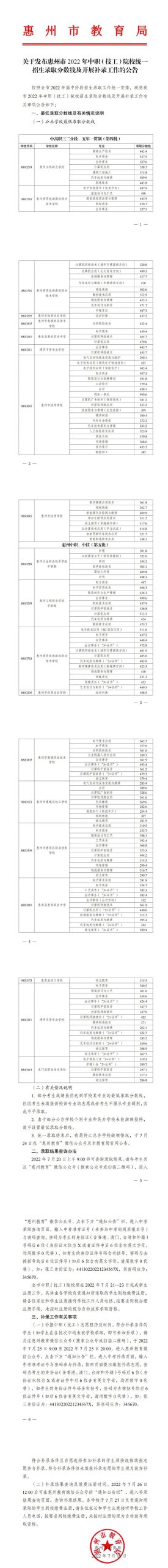 广东惠州中职分数(附全部惠州中专学校名单)-广东技校排名网