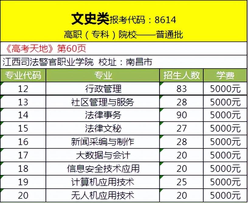 江西司法警官职业学院怎么报名(附报名条件)-广东技校排名网