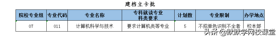 北京理工大珠海学院专升本（附广东32所院校专升本招生计划）-广东技校排名网