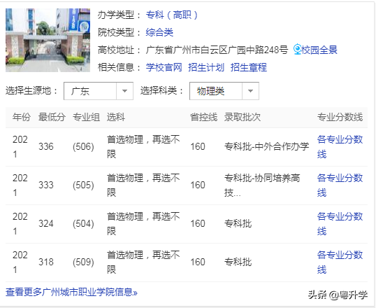 广州城市职业技术学校（附录取分数线）-广东技校排名网