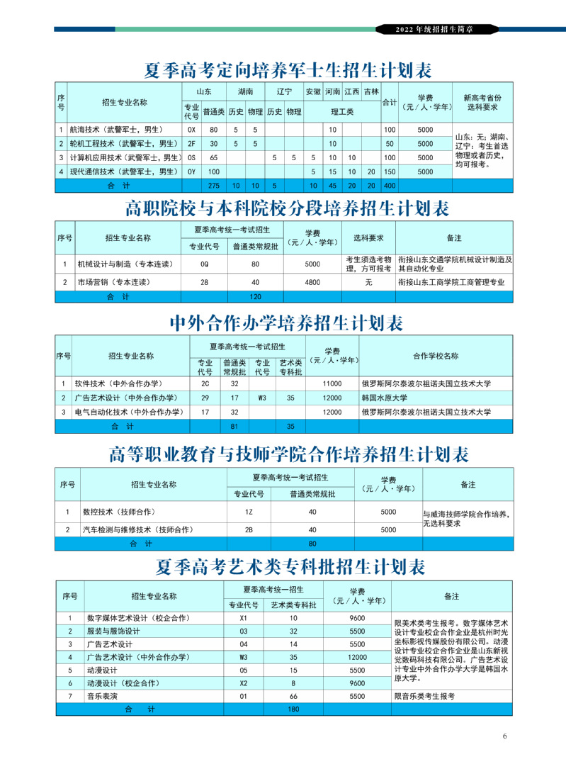 威海职业学院怎么样好不好（附专业设置，招生计划）-广东技校排名网