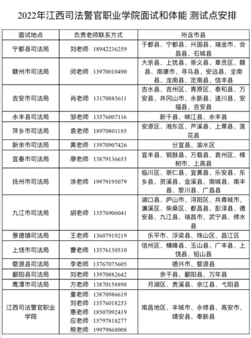 江西司法警官职业学院怎么报名(附报名条件)-广东技校排名网