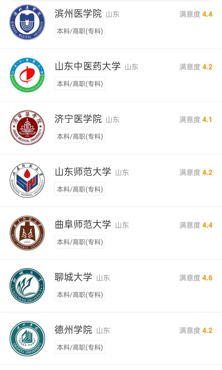 山东最好的10所大学(附山东本科学校名单)-广东技校排名网