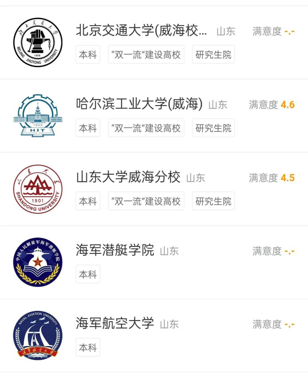山东最好的10所大学(附山东本科学校名单)-广东技校排名网