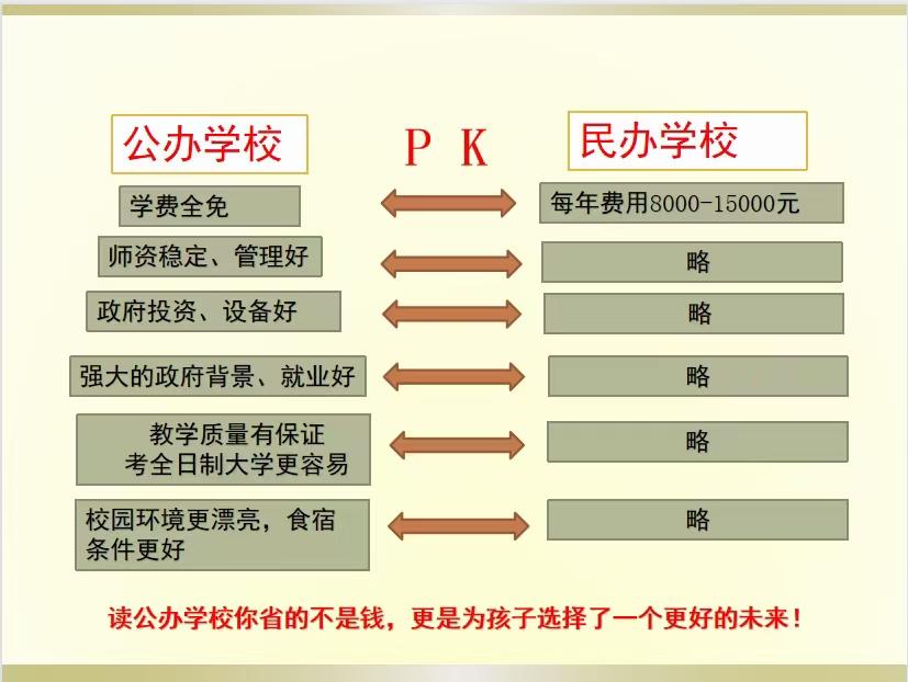 东莞市技师学院是公办还是民办,收费标准怎么样-广东技校排名网