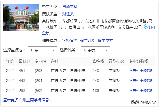 广州工商学院录取分数线是多少（附招生计划）-广东技校排名网