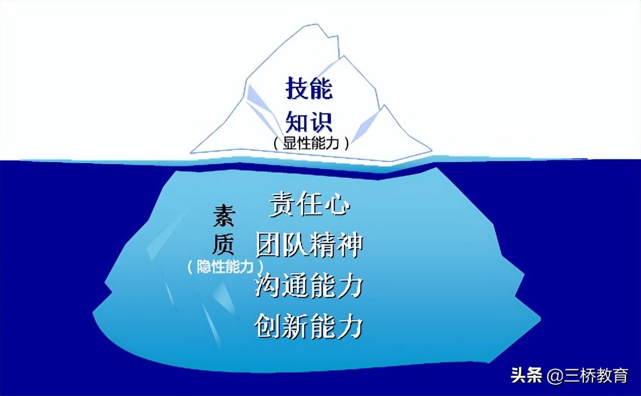 太原比较好的职业学校(附所有太原中职学校名单)-广东技校排名网