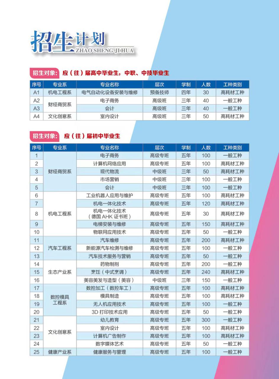 清远技师学院（附招生计划）-广东技校排名网