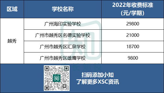 广州民办初中学费最新盘点!最贵27w一年!-广东技校排名网