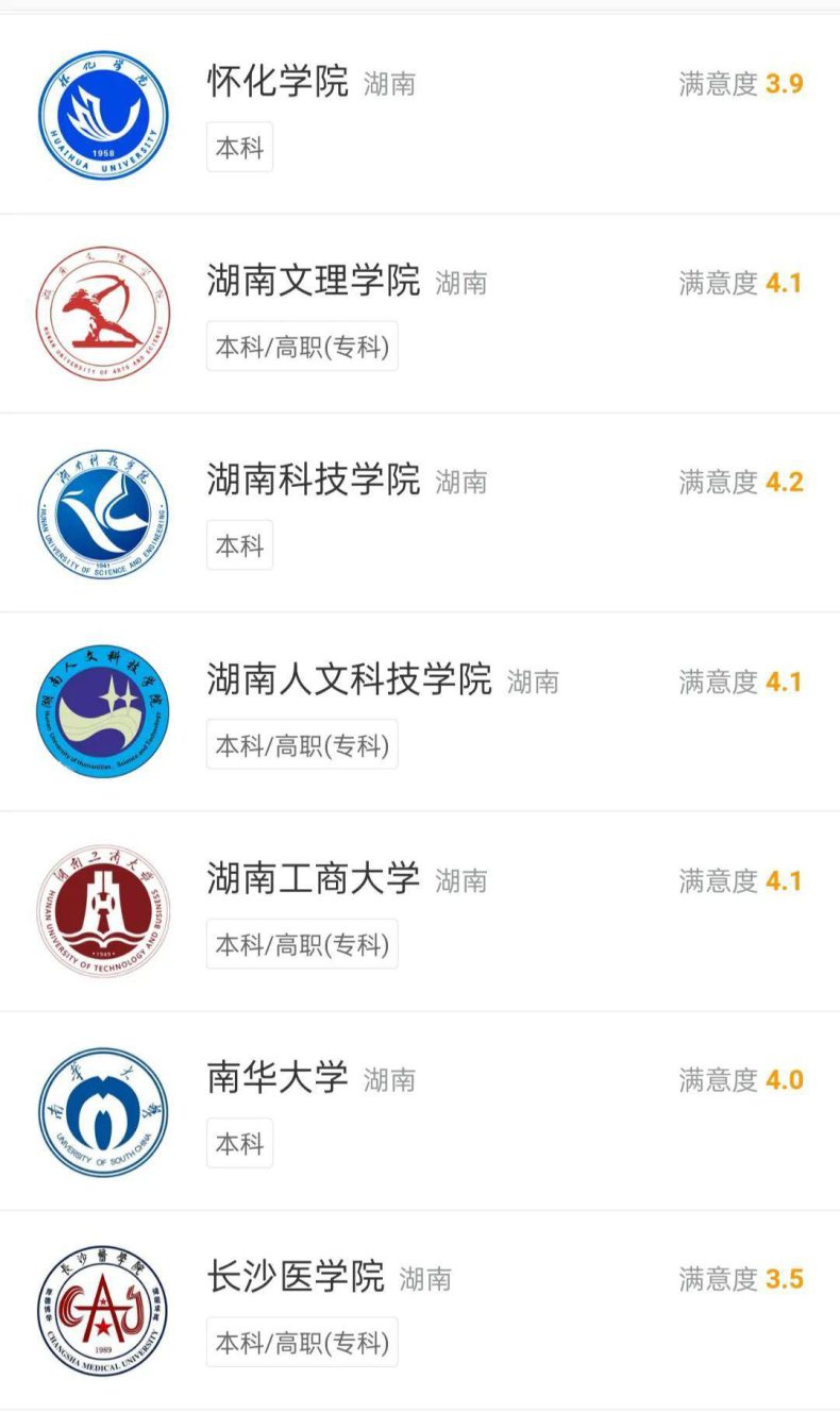 湖南本科有哪些学校(附湖南大学排名榜)-1 湖南本科有哪些学校(附湖南大学排名榜)-广东技校排名网