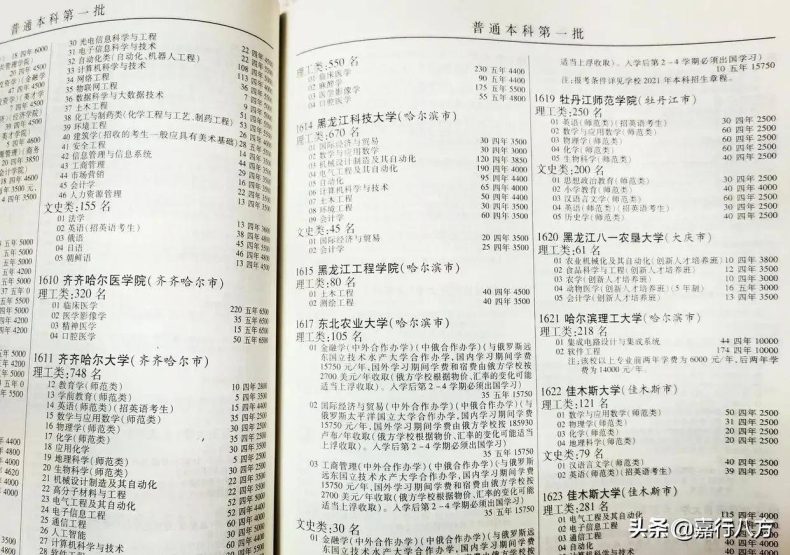 黑龙江省最好的师范大学是哪所?怎么选择怎么报考?-1 黑龙江省最好的师范大学是哪所?怎么选择怎么报考?-广东技校排名网