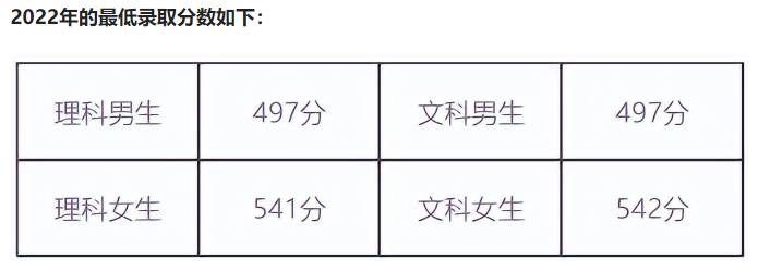 安徽大专学校哪所比较好-安徽省高校名单-1 安徽大专学校哪所比较好(附:安徽省高校名单)-广东技校排名网