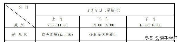 幼师资格证报考条件-2022学前教育专业专科排名-1 幼师资格证报考条件-2022学前教育专业专科排名-广东技校排名网