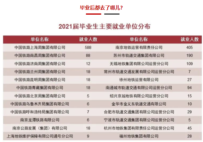 江苏最好的专科学校(附:江苏省大专院校排名)-1 江苏最好的专科学校(附:江苏省大专院校排名)-广东技校排名网