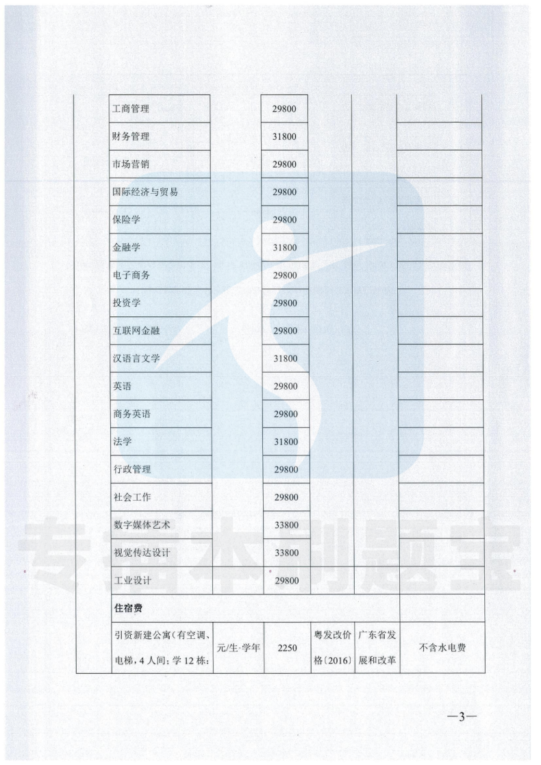 又双叒涨学费了！东莞城市、华立学院上涨3000多元！-1