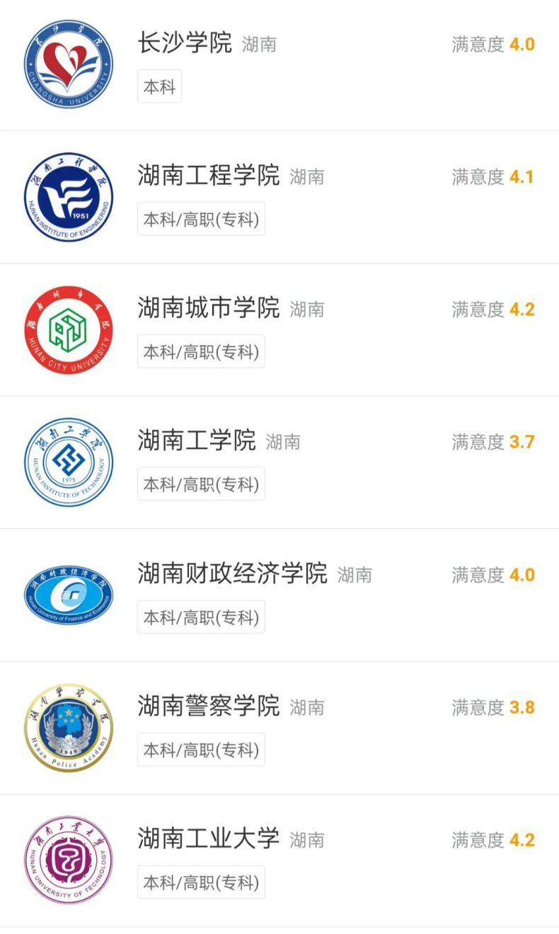 湖南本科有哪些学校(附湖南大学排名榜)-1 湖南本科有哪些学校(附湖南大学排名榜)-广东技校排名网